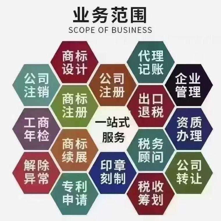 阿勒泰代理记账