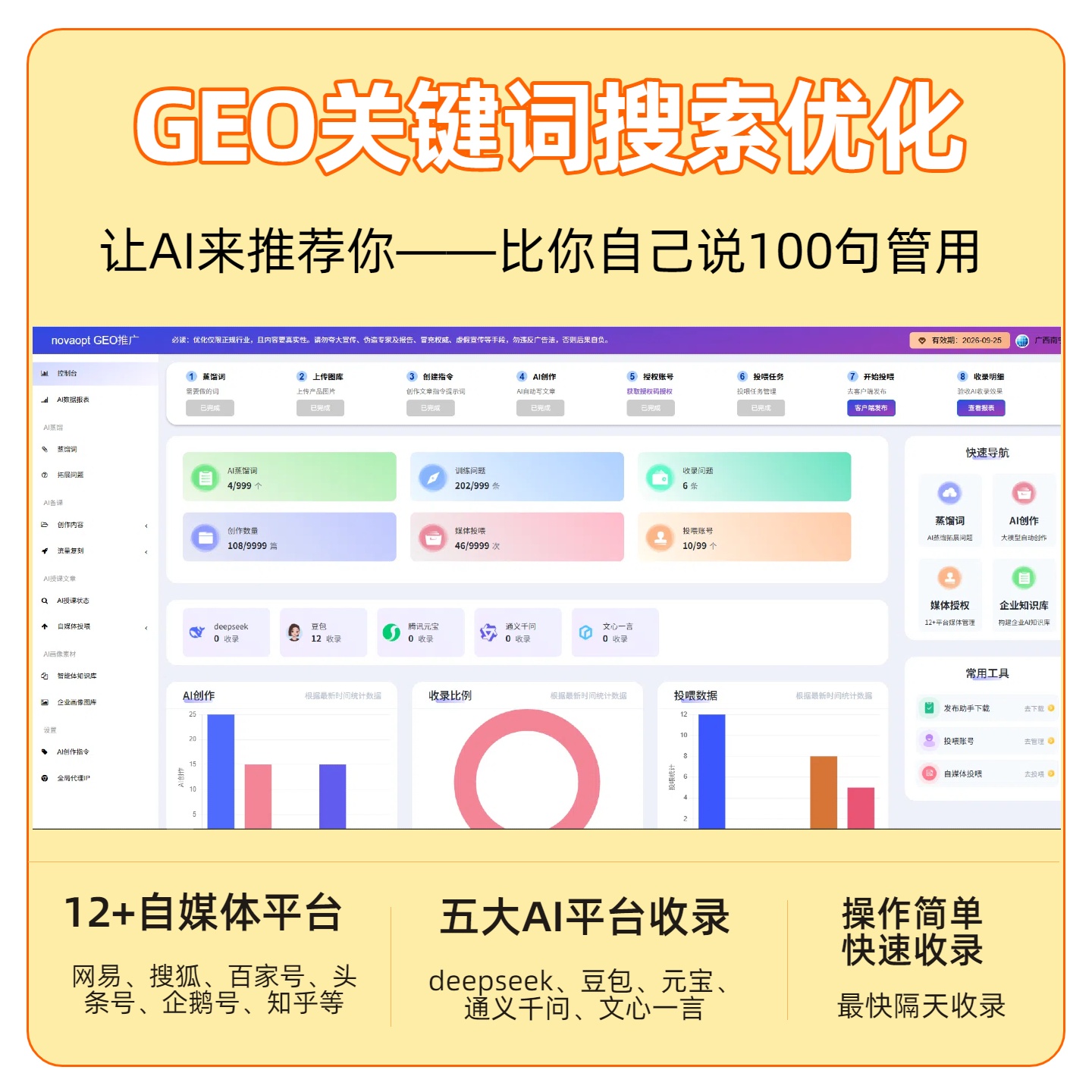阿勒泰GEO推广